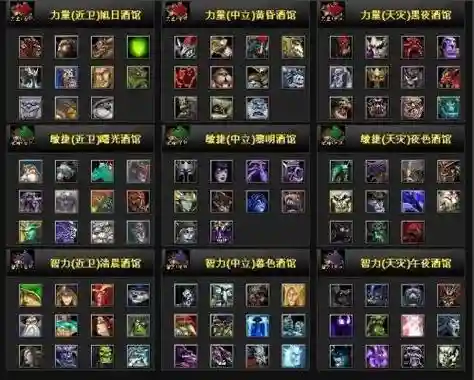 dota阵容最佳搭配插图1