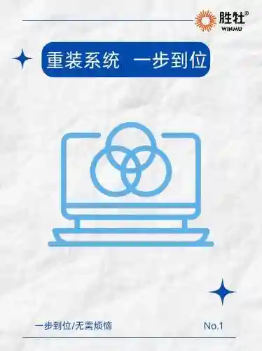 系统重装备份应用_1插图1