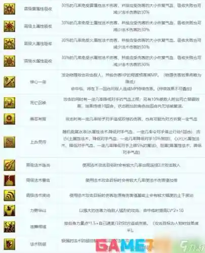 梦幻西游召唤兽技能价格插图