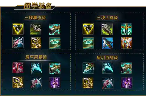 武器上单攻插图
