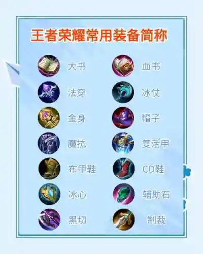 王者荣耀更新后装备的名字插图