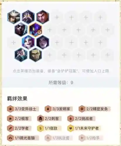 端游云顶S6之阵容搭配插图