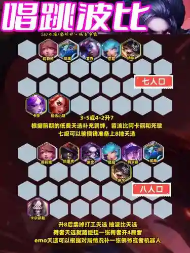 云顶之弈阵容搭配_1插图1