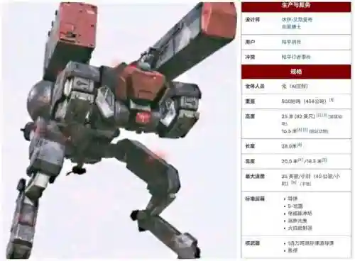 合金装备机器型号_1插图1