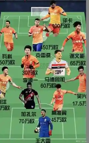 泰山阵容调整插图1