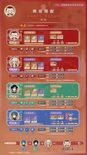 原神有可莉怎么搭配阵容插图