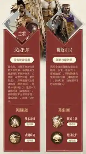 艳后重返帝国阵容搭配攻略插图