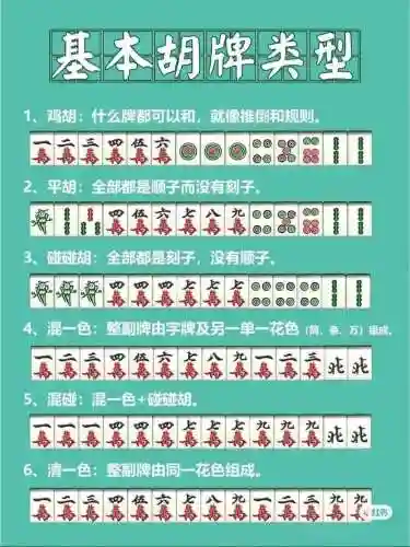 玩麻将攻略_1插图1