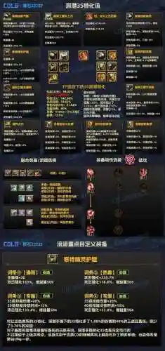异界装备85怎么升级90_1插图