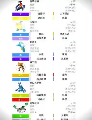 口袋妖怪雷电狮技能表插图