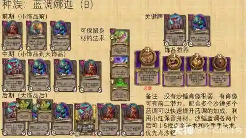 荣耀战旗阵容搭配插图