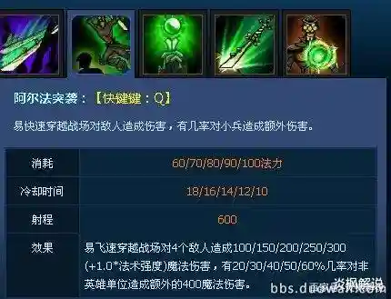 技能cd短的ap插图1
