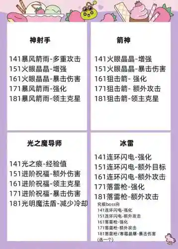冒险岛英雄技能暴击伤害计算_1插图1
