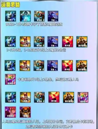 人马塔搭配阵容插图