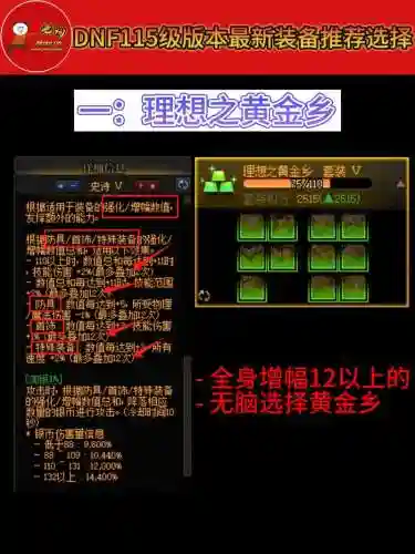 dnf装备找回进度有哪些插图1