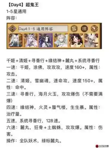 鬼使黑阵容搭配_1插图