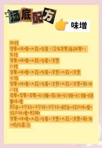 开罗拉面馆汤配方攻略插图