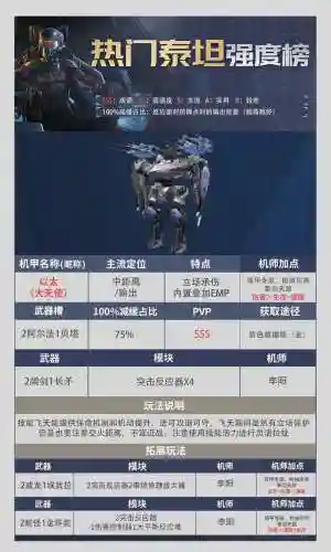 机器专家阵容搭配_1插图1