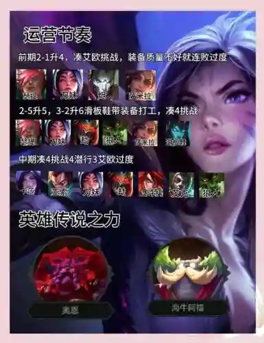 无限火力最新法师阵容搭配_1插图1