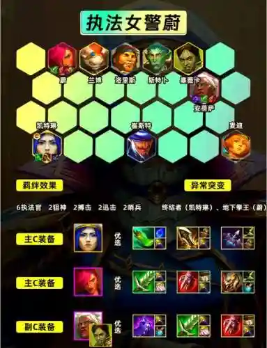 云顶之弈蔚最新阵容搭配插图1