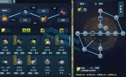 天刀流毒技能插图1