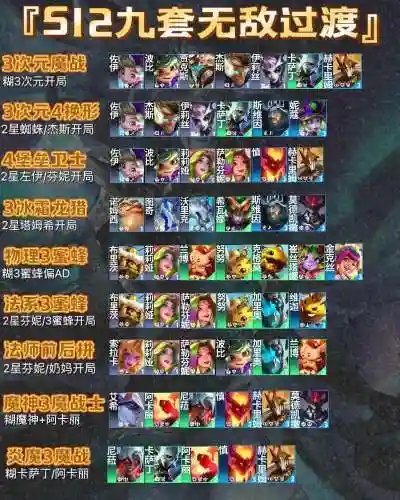 女友搭配阵容推荐插图1