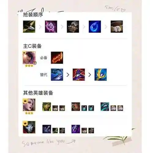 执事搭配什么阵容最强_1插图1
