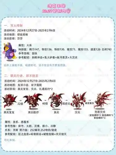 洛克王国拼图大赛攻略_1插图1