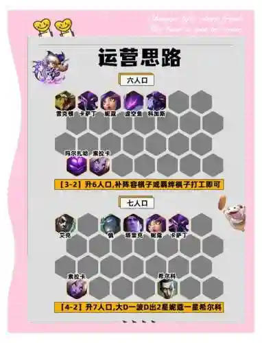 最新堡垒阵容搭配插图