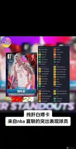 2k16手机版买技能_1插图