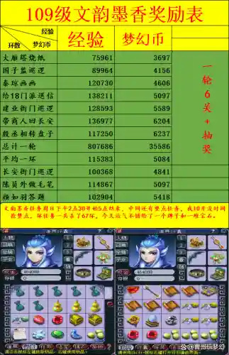 梦幻西游文香墨韵攻略插图