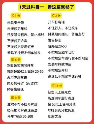 科一秒过攻略_1插图