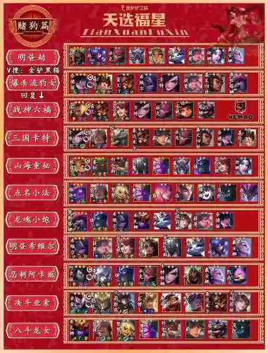 10.20福星阵容搭配_2插图1