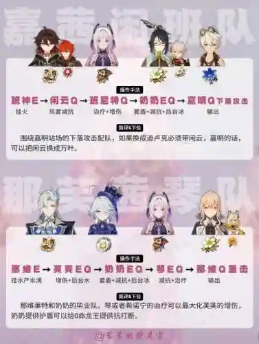 冰雾花阵容搭配插图1