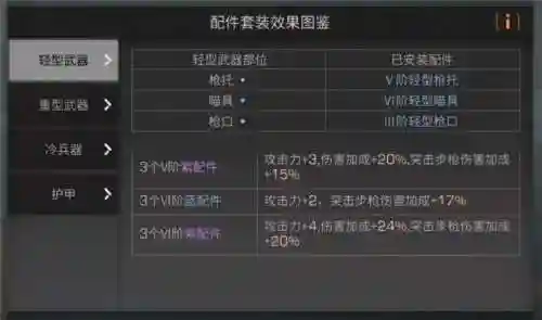 明日之后武器配件优先升插图1