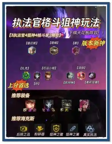 霓虹之夜保镖阵容推荐搭配插图1