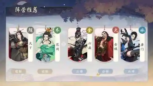 武林闲侠阴系独孤阵容搭配插图