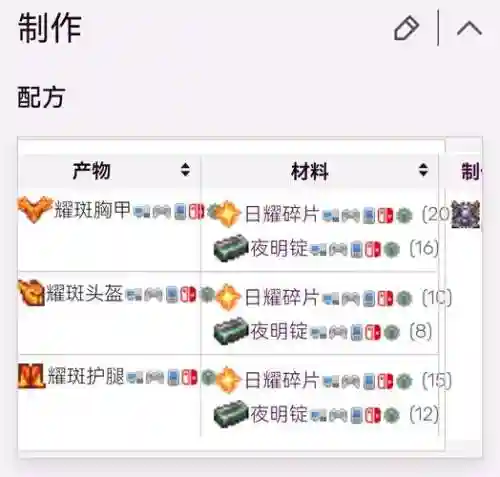 泰拉瑞亚怎么把装备发到聊天框_1插图