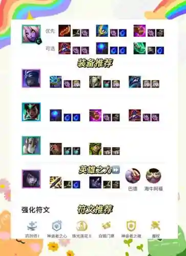 乌鸡奶妈阵容搭配插图