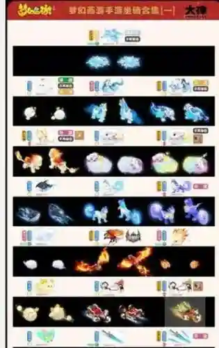 梦幻西游转种族坐骑可以转吗插图1