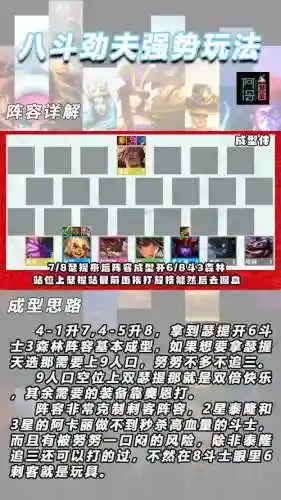 云顶八斗士阵容搭配插图