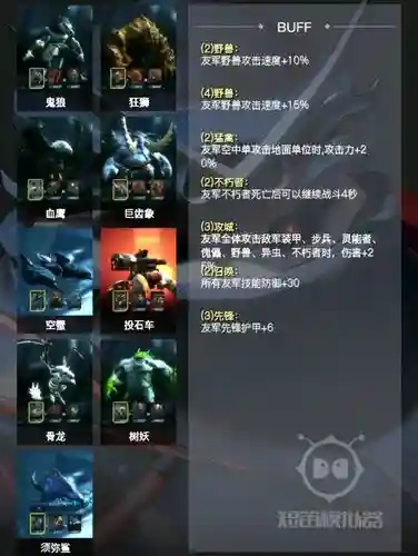 赤潮阵容搭配插图1