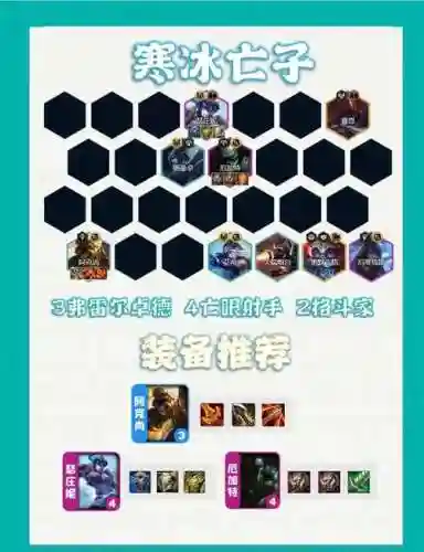铲子寒冰阵容_2插图1