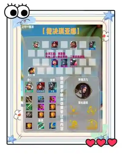 魔兽无双阵容搭配_1插图1