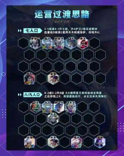 金铲铲之战狙神阵容搭配图插图