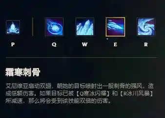 lol凤凰被动技能加点插图