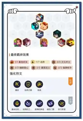 模拟战能吃鸡的阵容搭配_1插图