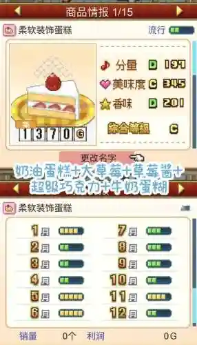 游戏创意蛋糕店攻略_1插图