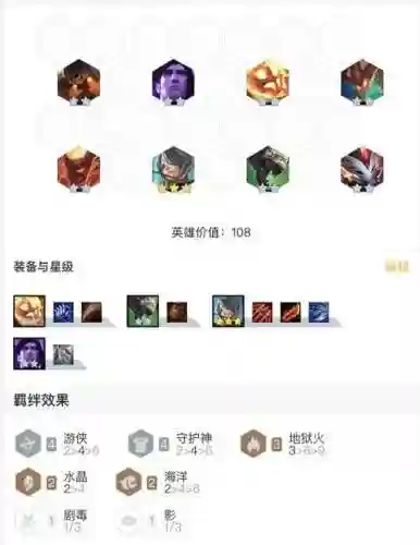 9.24游侠阵容搭配插图