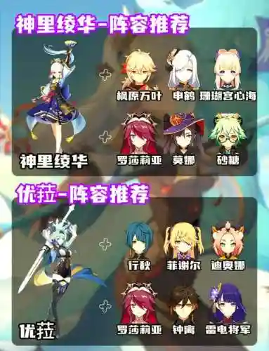 元神五星角色阵容搭配_1插图